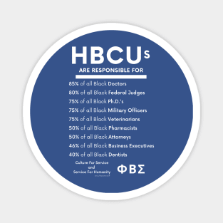 HBCUs are responsible for… (Divine 9 Phi Beta Sigma) Magnet